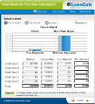 Use Credit Card Debt Calculator
