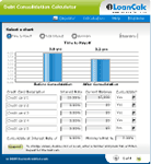 Use Debt Consolidation Calculator