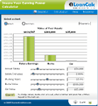 Use Insure Your Earnings Power Calculator