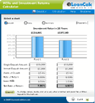 Use MER vs Investment Returns Calculator