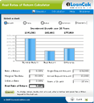 Use Real Rates of Return Calculator