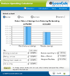 Use Reduce Spending Calculator