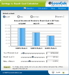 Use Savings to Reach Goal Calculator