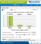 Stocks Bonds Cash138 jpg
