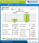 Use Lease vs Buy Auto Calculator