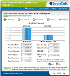 Use Auto Loan vs. Home Equity Loan Calculator