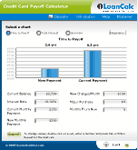 Use Credit Card Payoff Calculator
