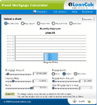 Use Mortgage Calculator