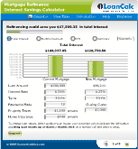 Use Mortgage Refinance Interest Savings Calculator