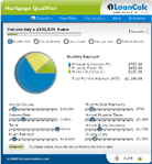 Use Mortgage Qualifier Calculator