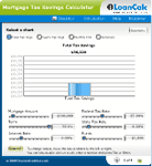 Use Mortgage Tax Savings Calculator