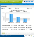 Use Tax Sheltered Growth Calculator