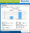 Interest Only Mortgage Calculator